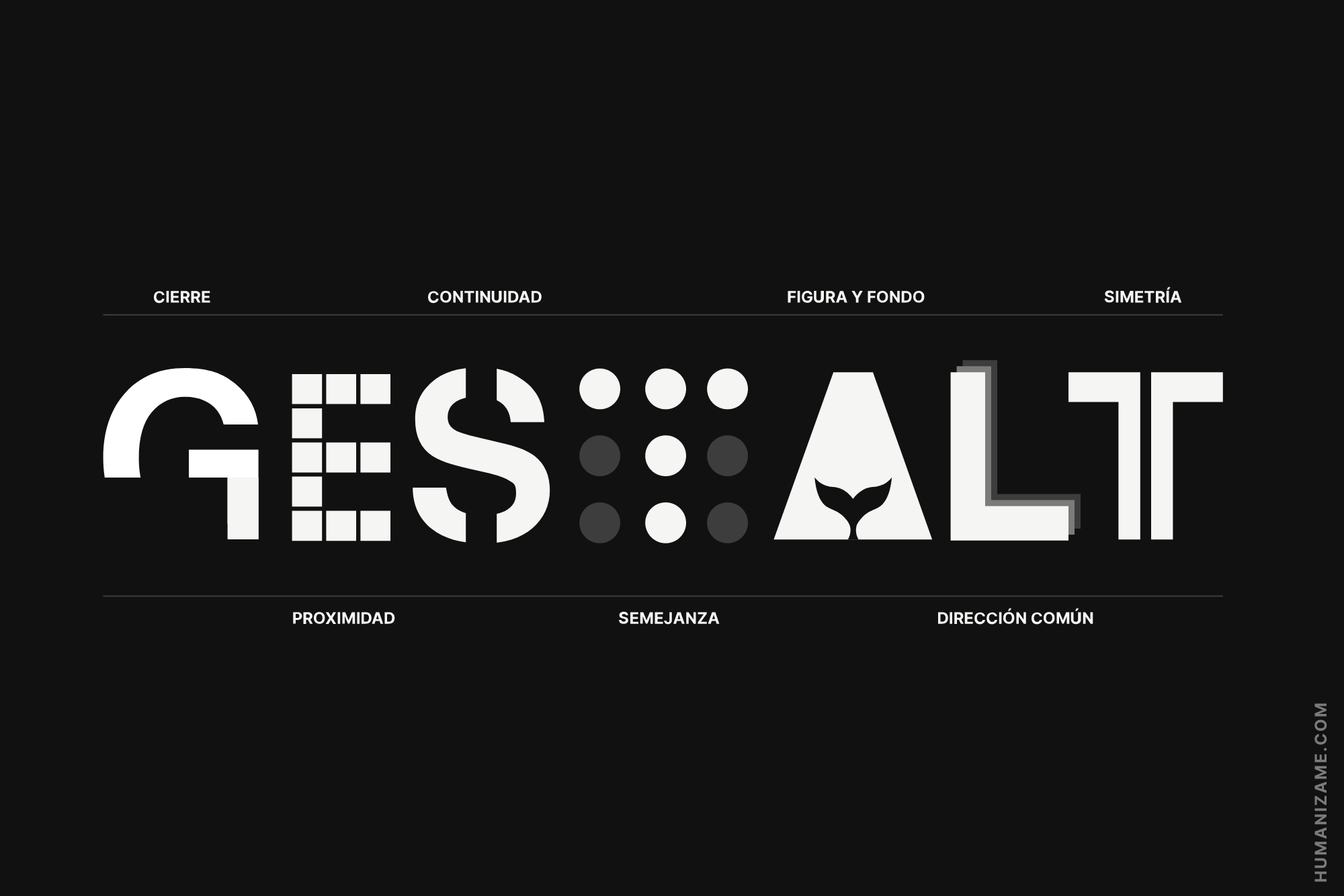 Teoría de la Gestalt